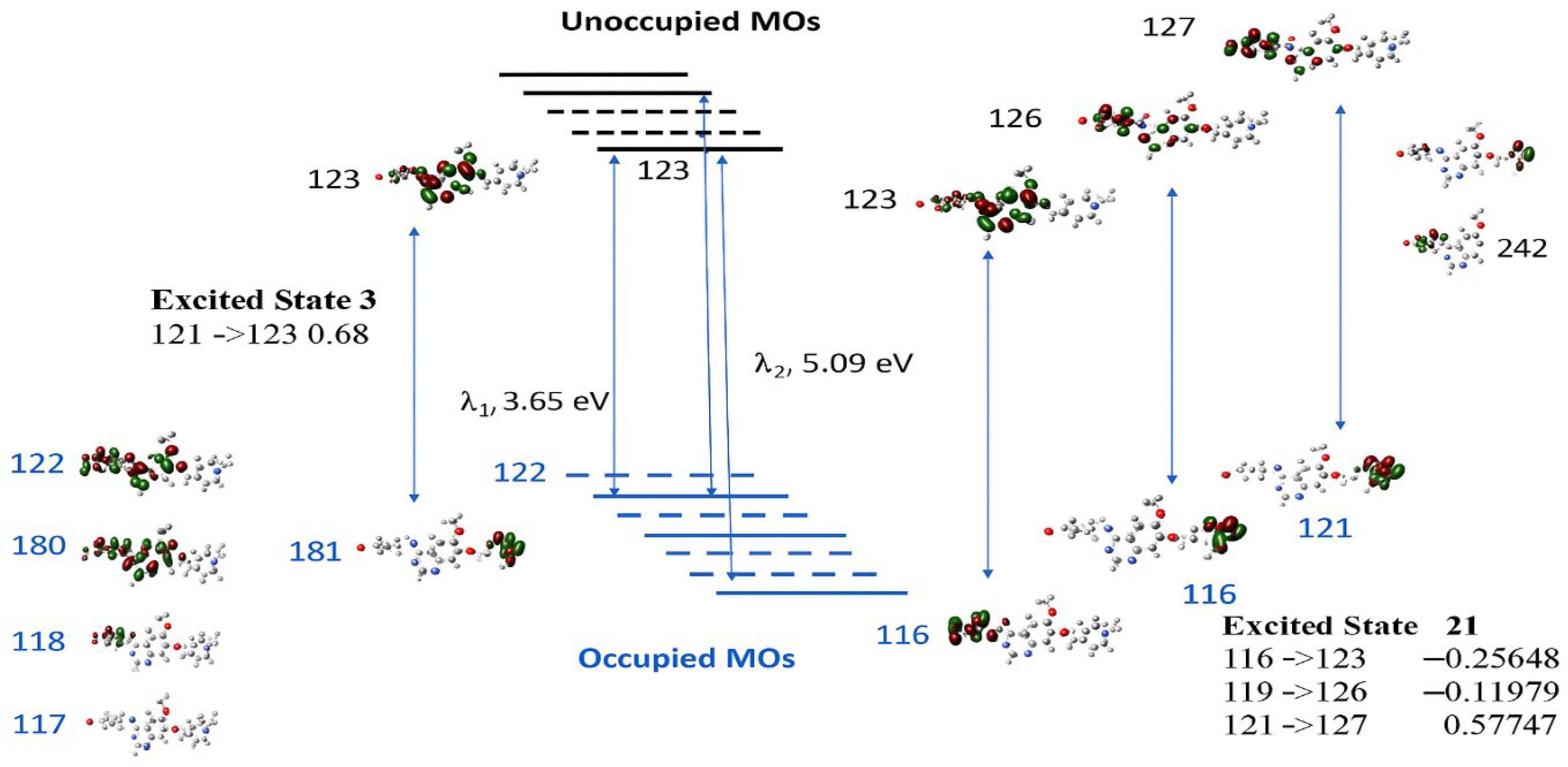 Pharmaceuticals 18 01297 g009 Pharmaceuticals 18 01297 g009