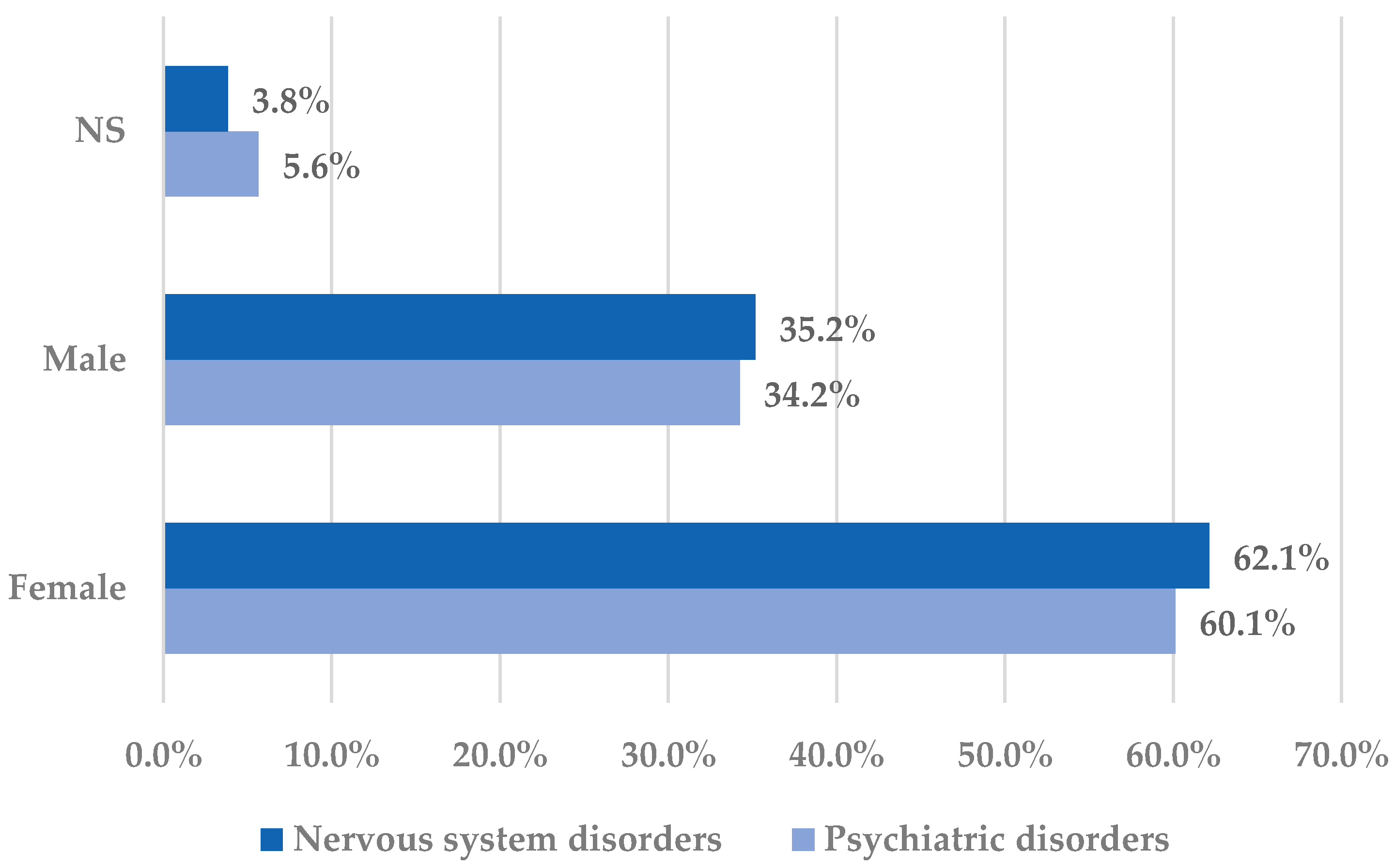 Pharmaceuticals 18 01301 g002