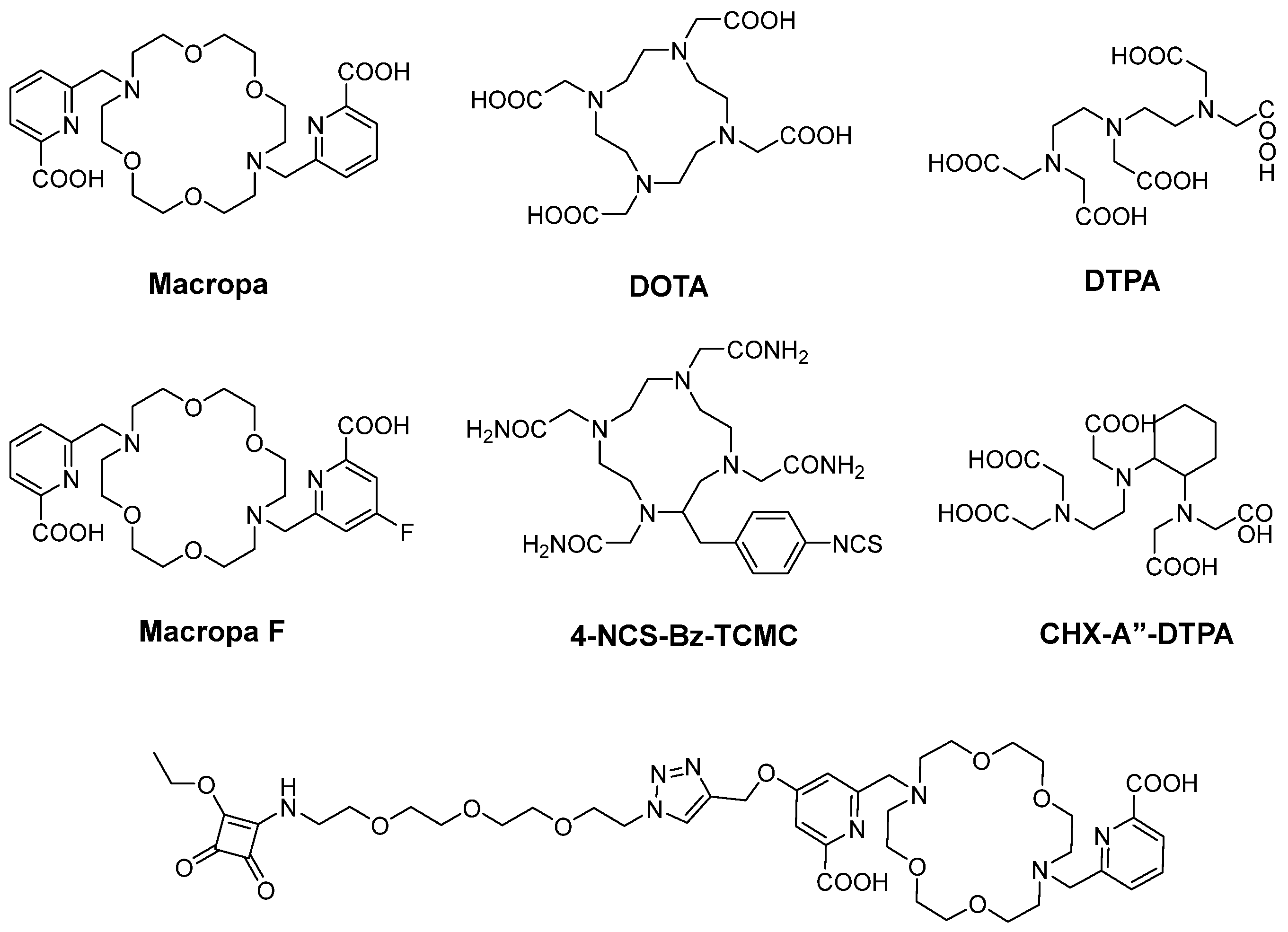 Pharmaceuticals 18 01316 g005 Pharmaceuticals 18 01316 g005