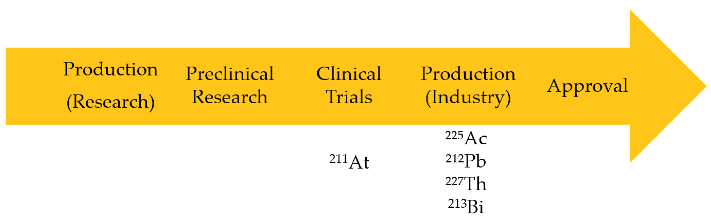 Pharmaceuticals 18 01316 g009 Pharmaceuticals 18 01316 g009