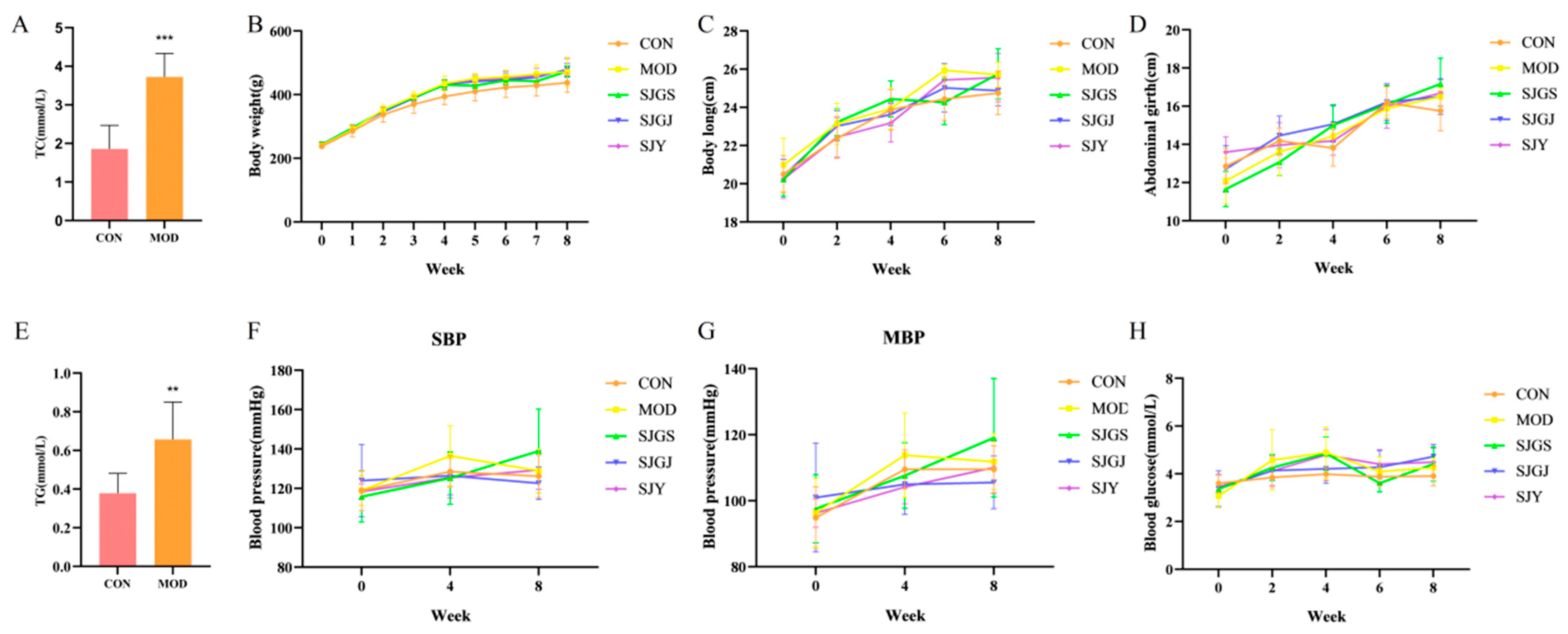 Pharmaceuticals 18 01320 g001 Pharmaceuticals 18 01320 g001