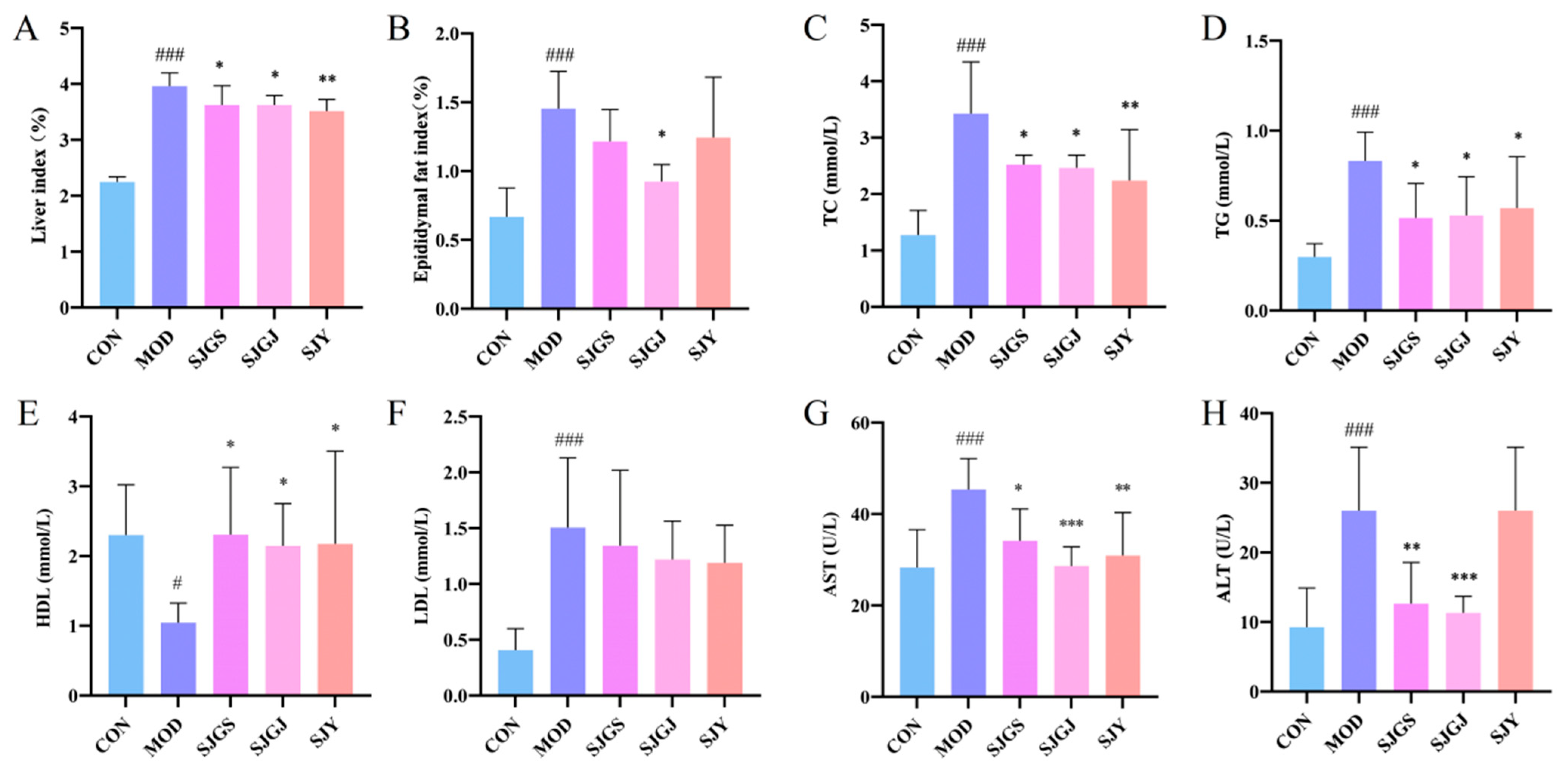 Pharmaceuticals 18 01320 g002 Pharmaceuticals 18 01320 g002
