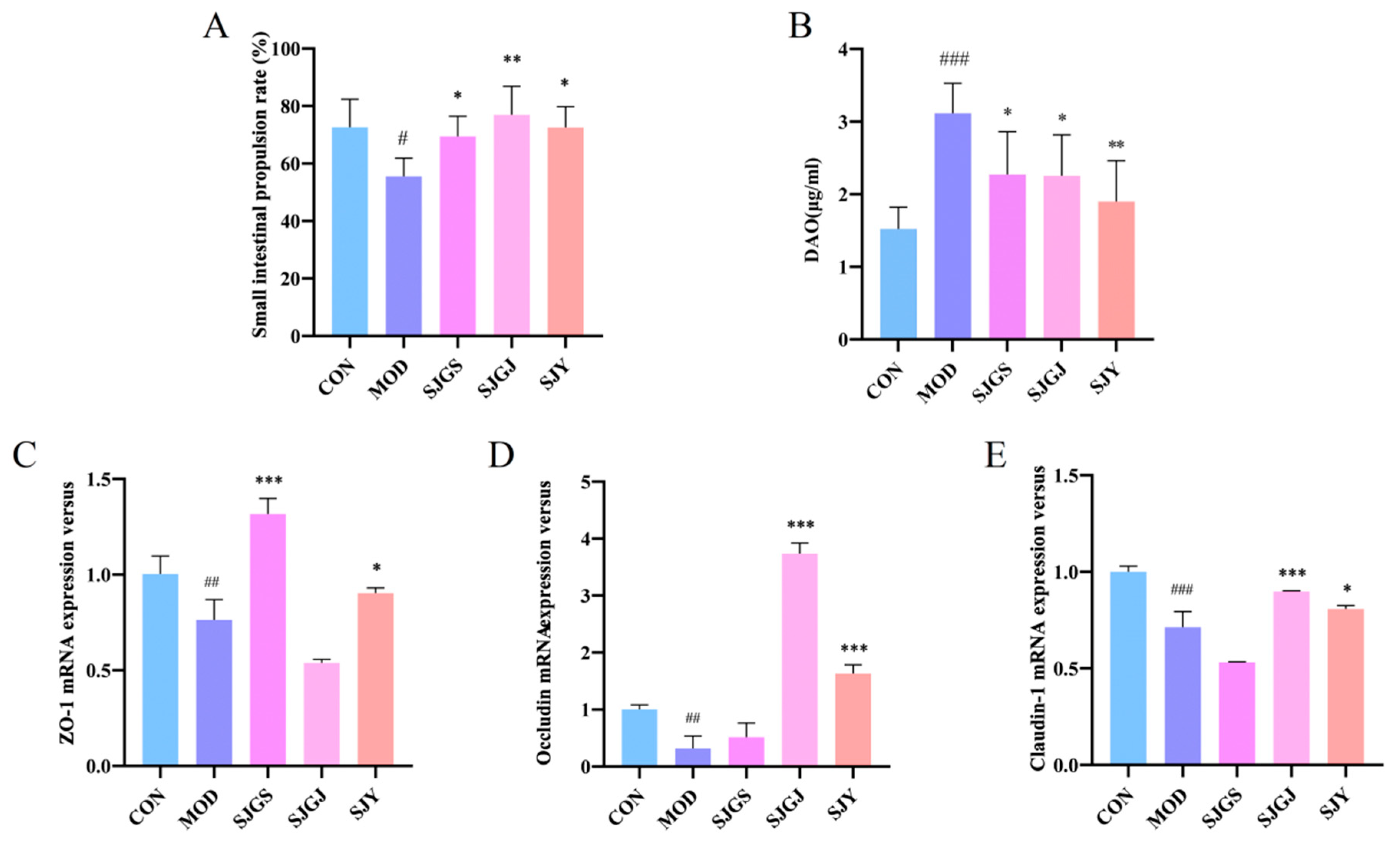 Pharmaceuticals 18 01320 g004 Pharmaceuticals 18 01320 g004