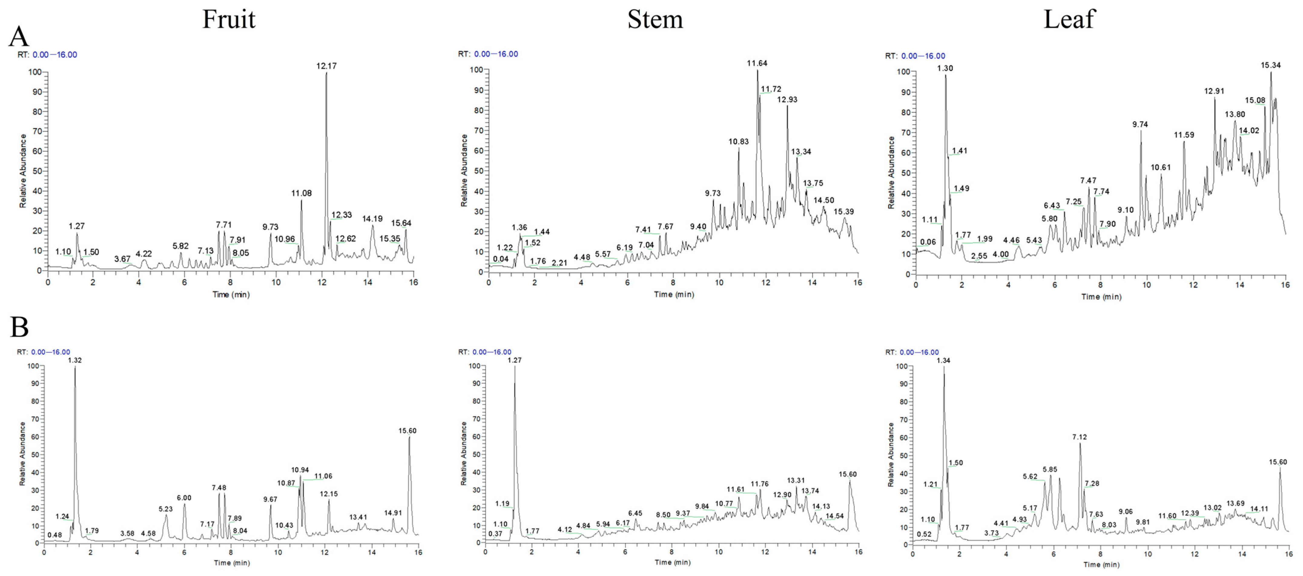 Pharmaceuticals 18 01320 g008 Pharmaceuticals 18 01320 g008