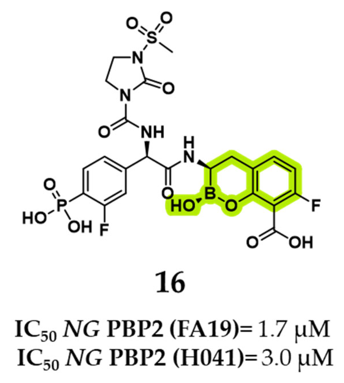 Pharmaceuticals 18 01325 g011 Pharmaceuticals 18 01325 g011