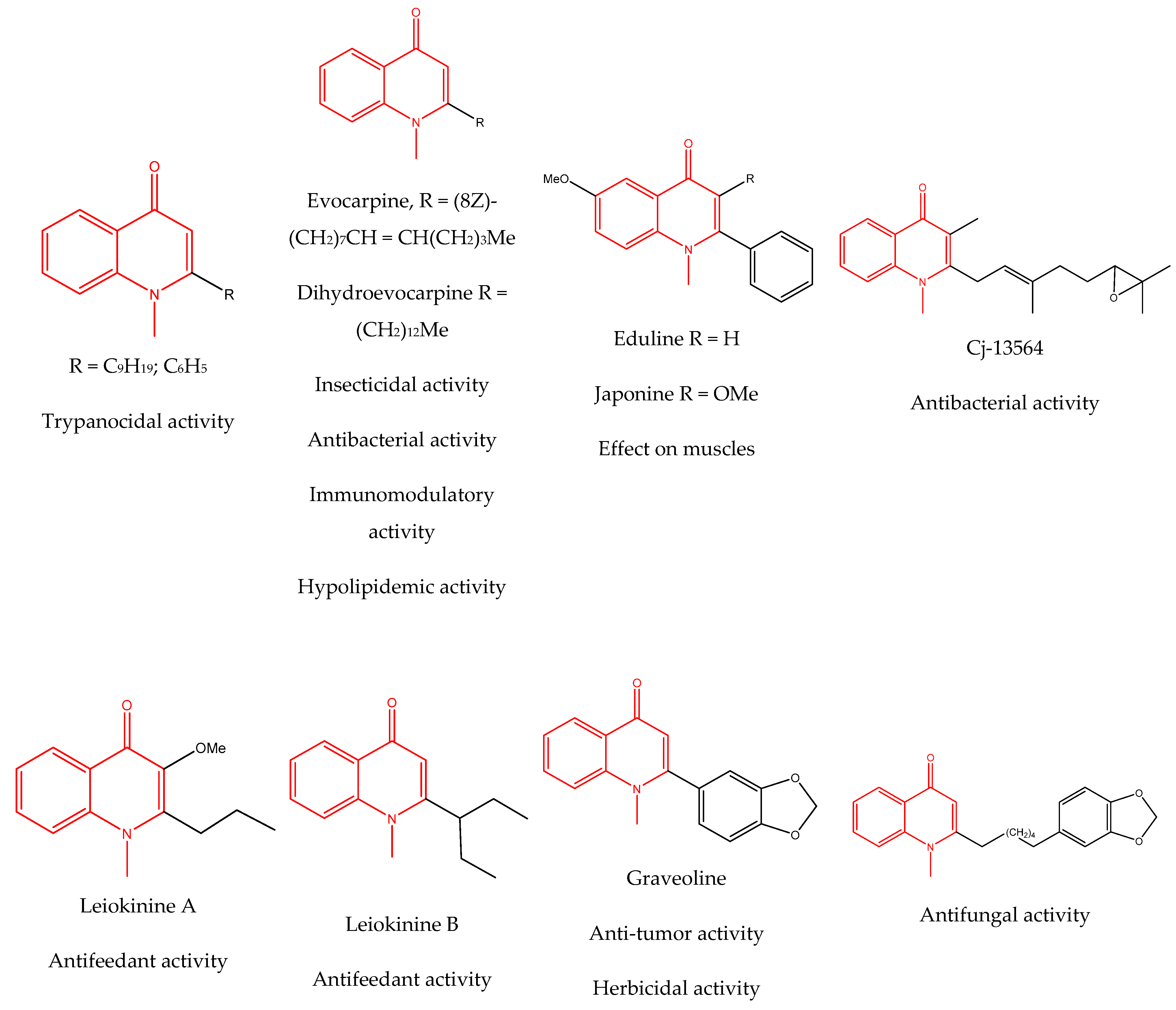 Pharmaceuticals 18 01353 g008a