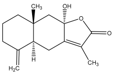 Pharmaceuticals 18 01353 i087