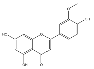 Pharmaceuticals 18 01353 i124