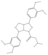 Pharmaceuticals 18 01353 i135