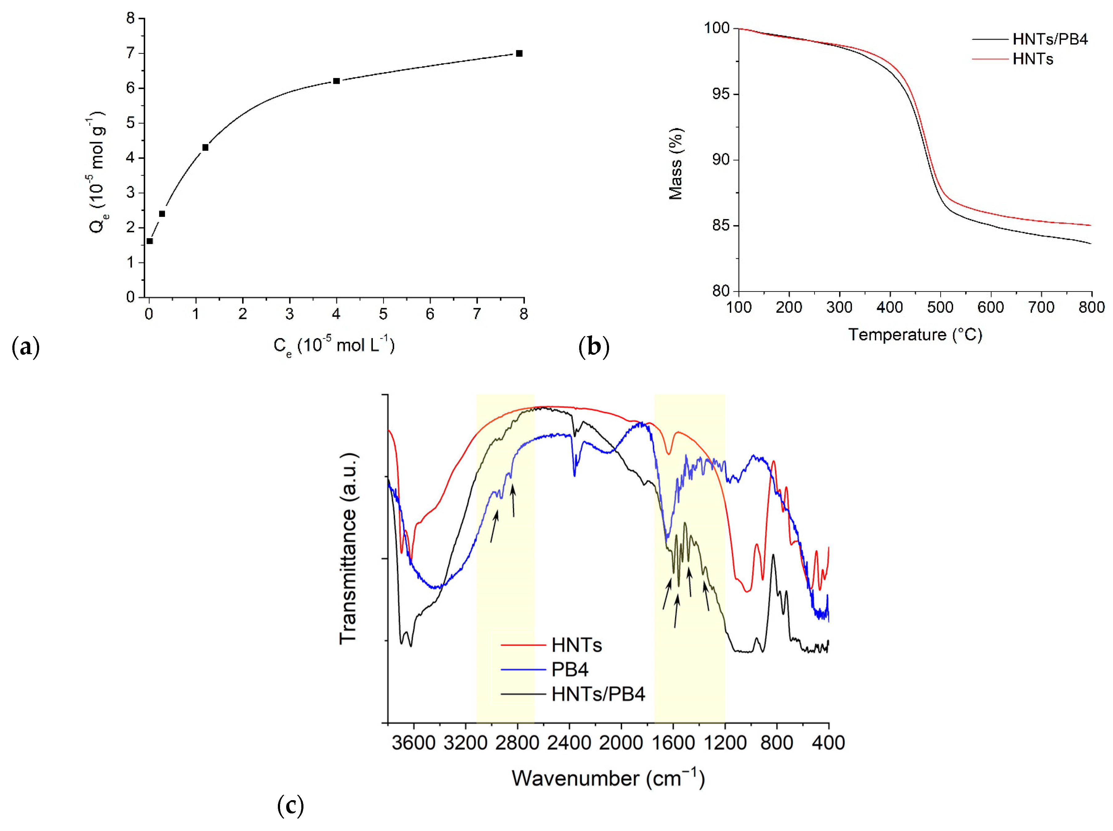 Pharmaceuticals 18 01356 g001 Pharmaceuticals 18 01356 g001