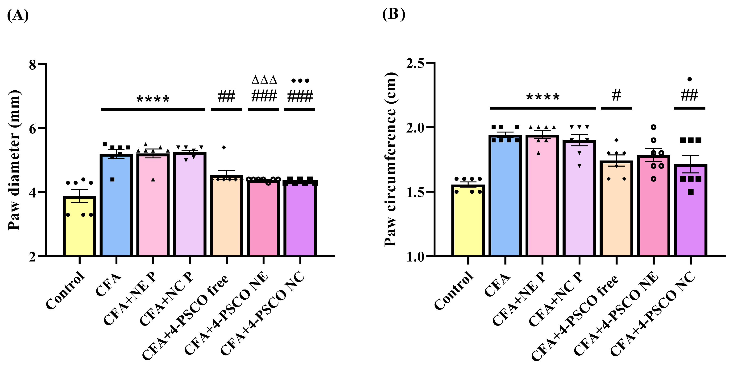 Pharmaceuticals 18 01379 g003 Pharmaceuticals 18 01379 g003
