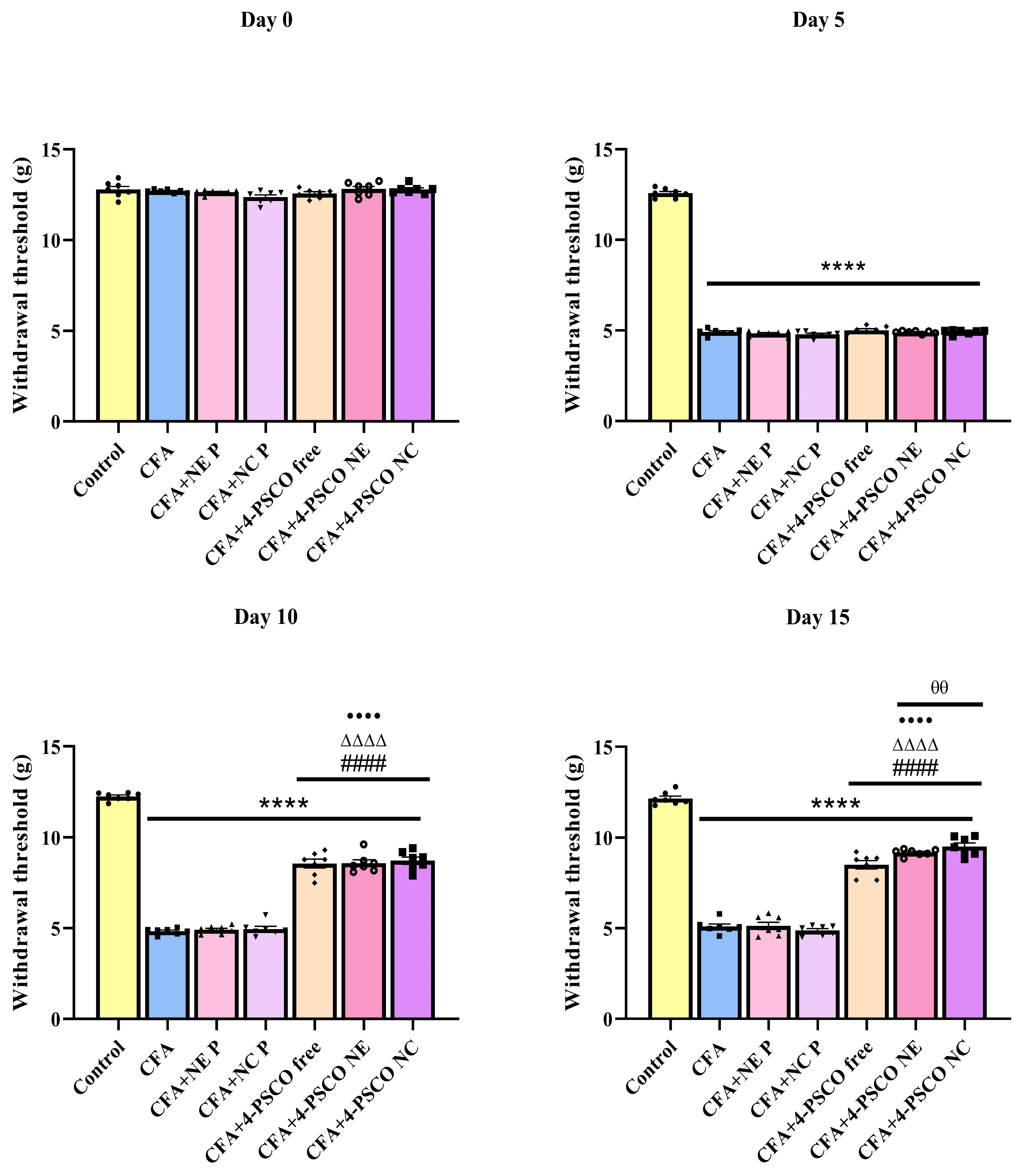 Pharmaceuticals 18 01379 g005 Pharmaceuticals 18 01379 g005