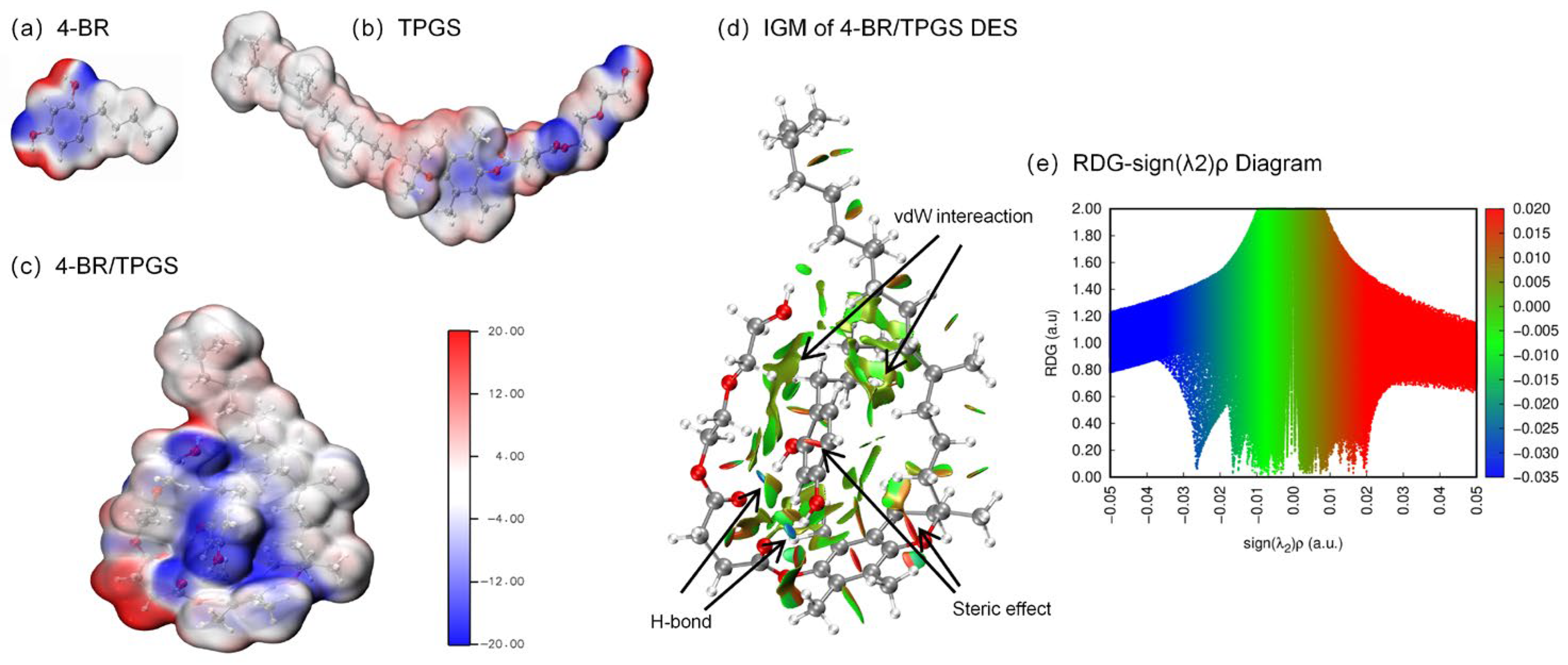 Pharmaceuticals 18 01383 g001