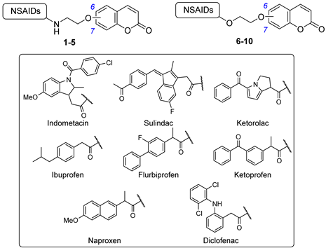 Pharmaceuticals 18 01387 i001 Pharmaceuticals 18 01387 i001
