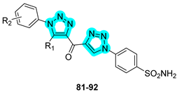 Pharmaceuticals 18 01387 i019 Pharmaceuticals 18 01387 i019