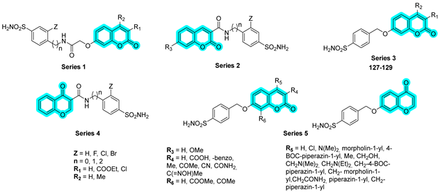 Pharmaceuticals 18 01387 i024 Pharmaceuticals 18 01387 i024