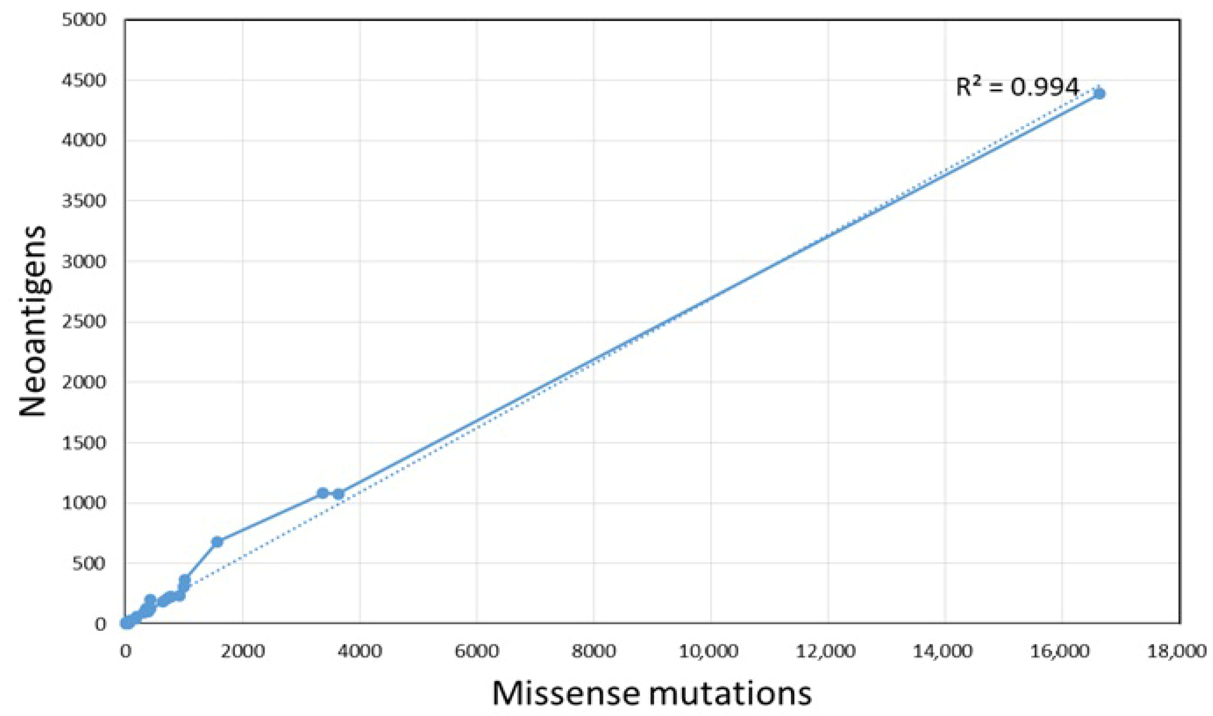 Pharmaceuticals 18 01405 g002