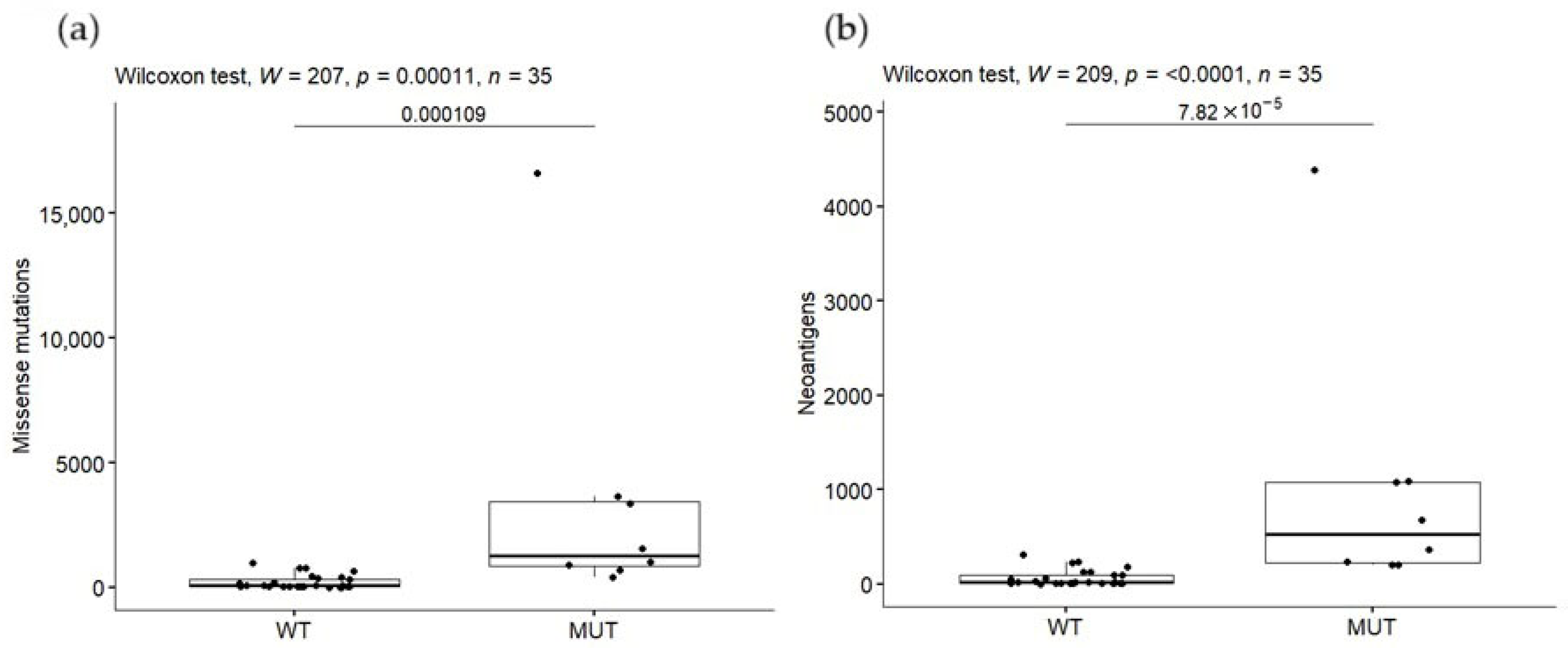 Pharmaceuticals 18 01405 g003