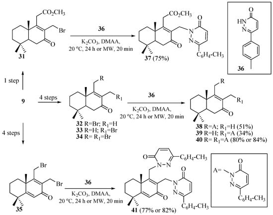 Pharmaceuticals 18 01411 sch002