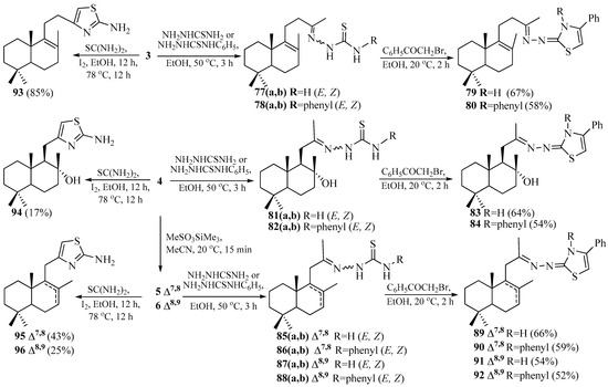 Pharmaceuticals 18 01411 sch009