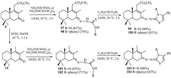 Pharmaceuticals 18 01411 sch010