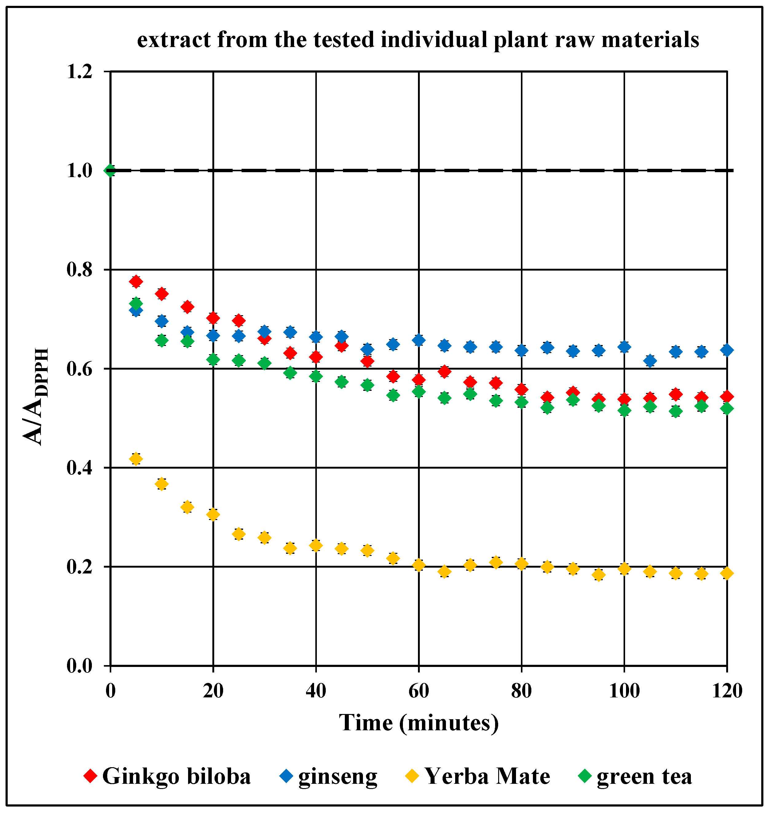Pharmaceuticals 18 01421 g005 Pharmaceuticals 18 01421 g005