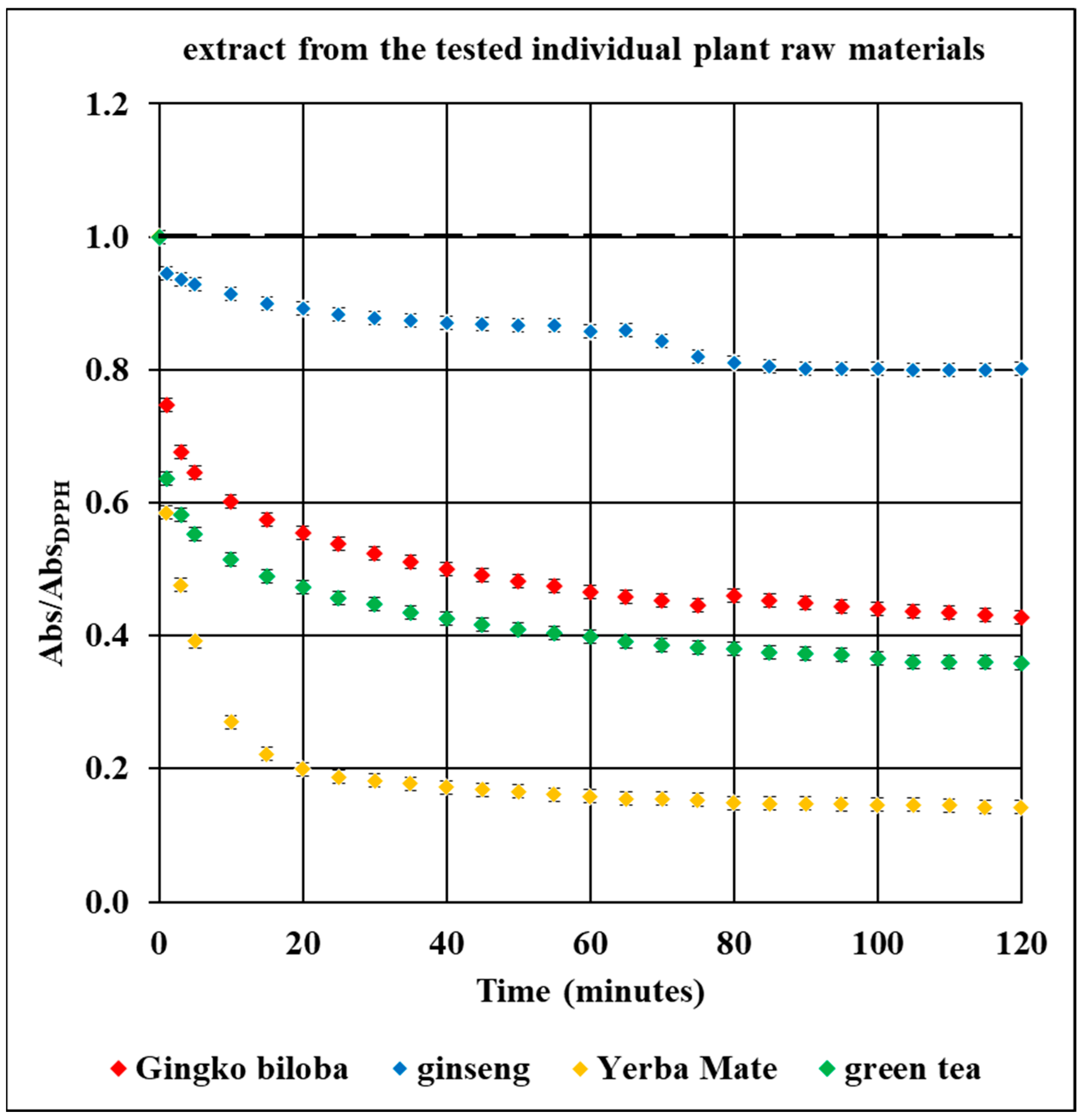 Pharmaceuticals 18 01421 g010 Pharmaceuticals 18 01421 g010