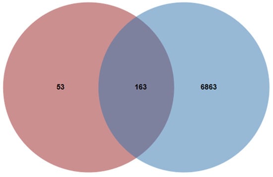 Pharmaceuticals 18 01442 g0a11