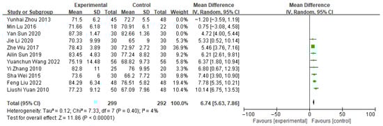 Pharmaceuticals 18 01442 g0a6