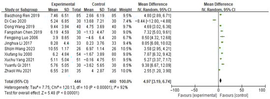 Pharmaceuticals 18 01442 g0a8