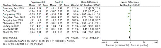Pharmaceuticals 18 01442 g0a9