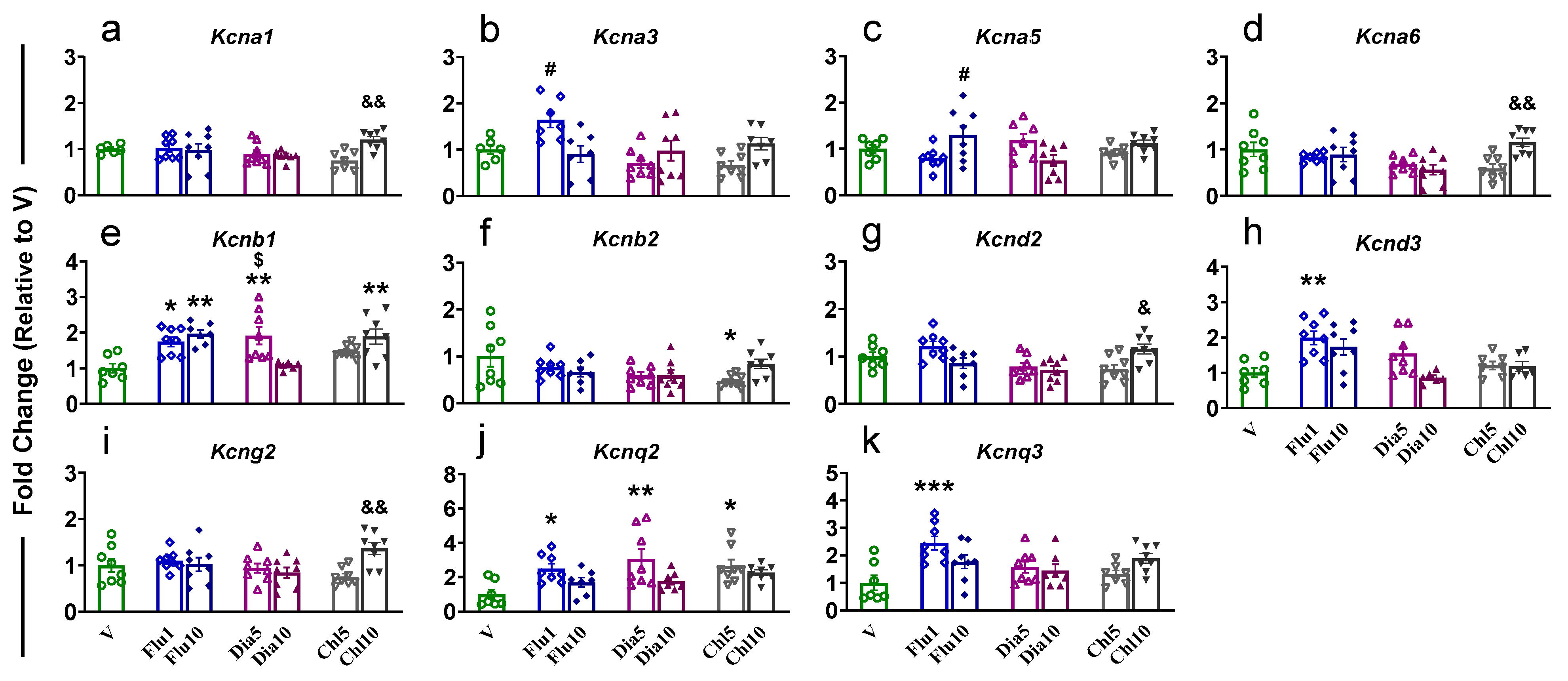 Pharmaceuticals 18 01446 g001