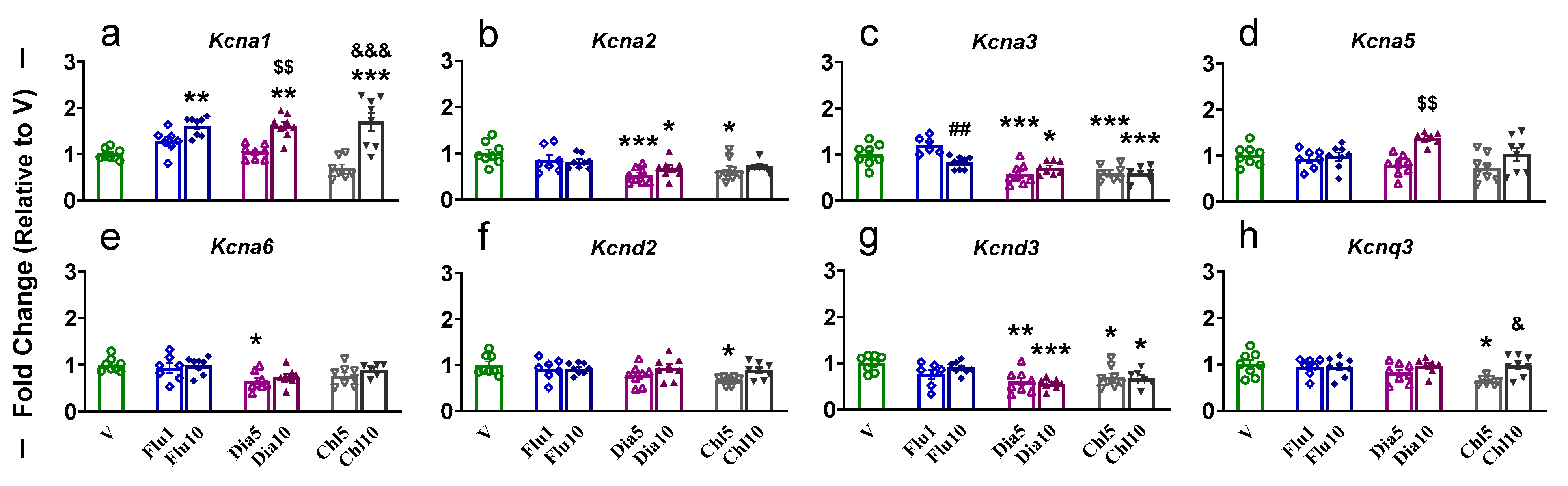 Pharmaceuticals 18 01446 g002