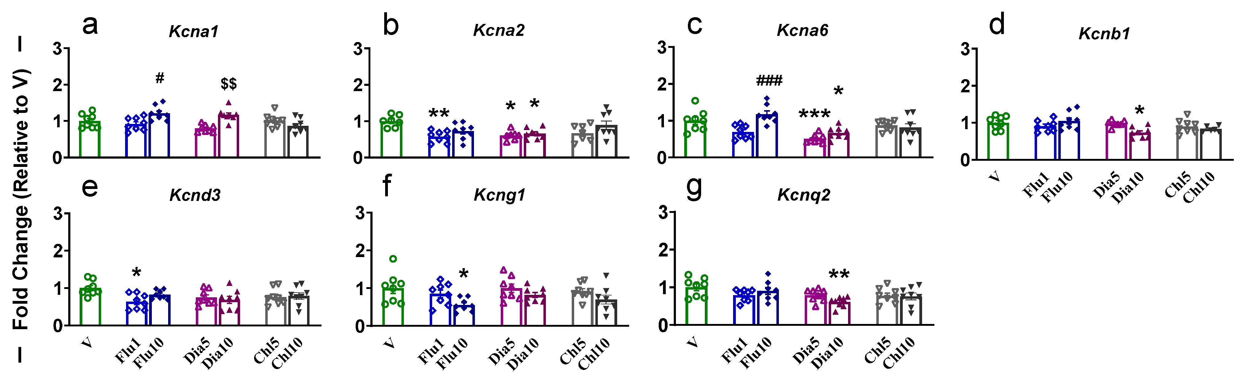 Pharmaceuticals 18 01446 g003