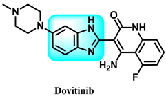 Pharmaceuticals 18 01454 i005