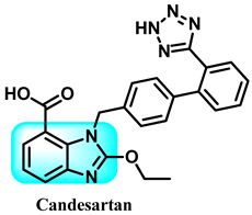Pharmaceuticals 18 01454 i024