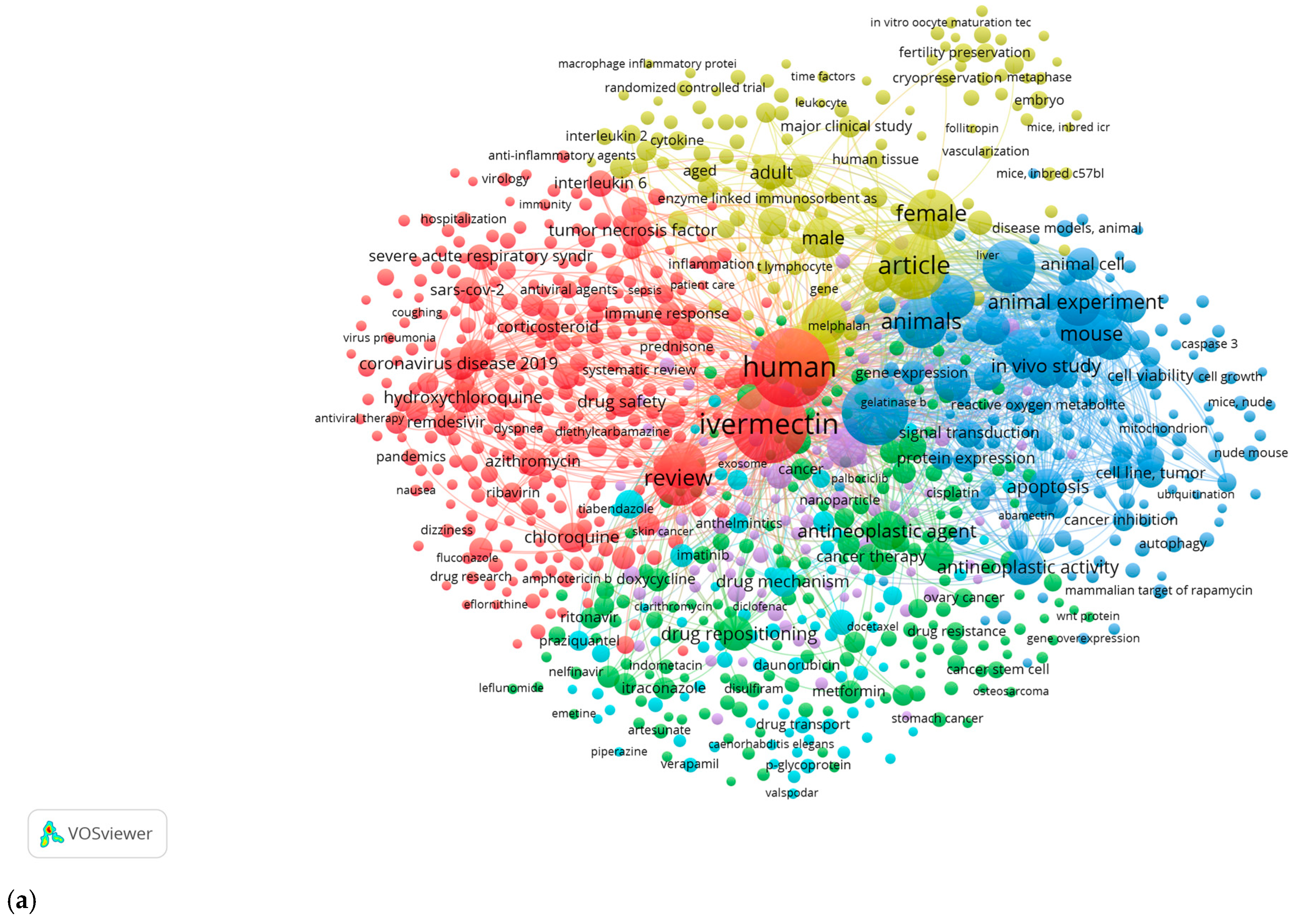 Pharmaceuticals 18 01459 g008a