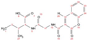 Pharmaceuticals 18 01572 i003