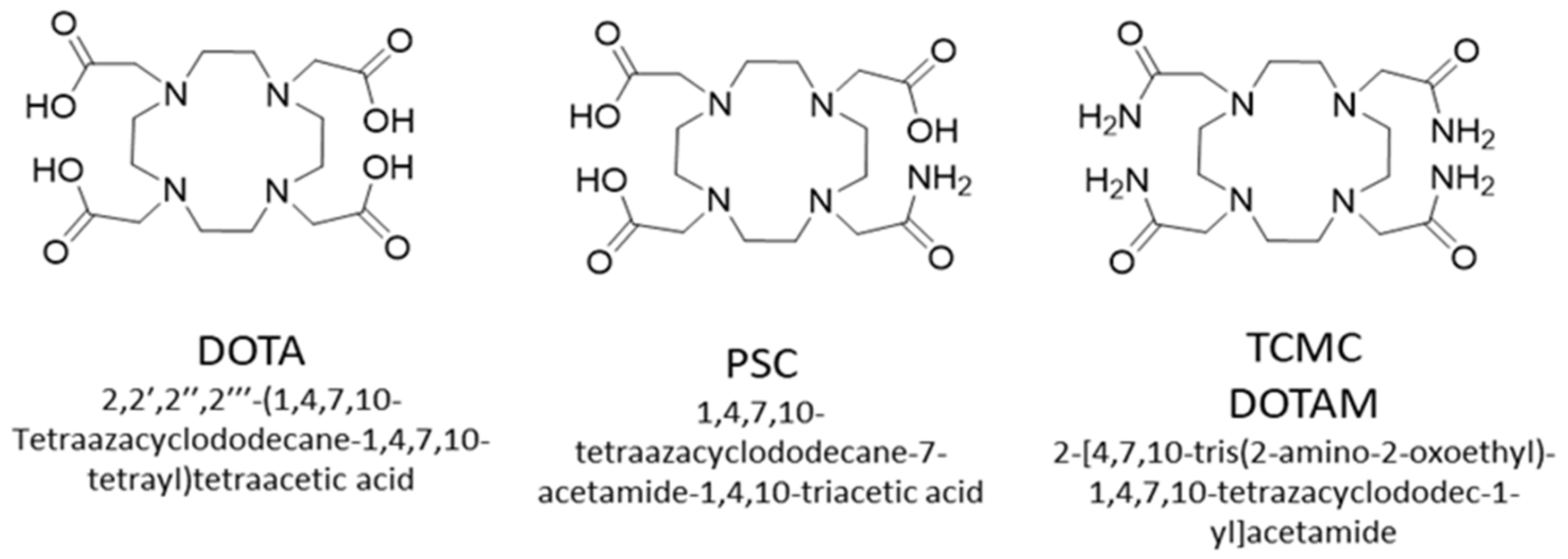 Pharmaceuticals 18 01578 g008 Pharmaceuticals 18 01578 g008