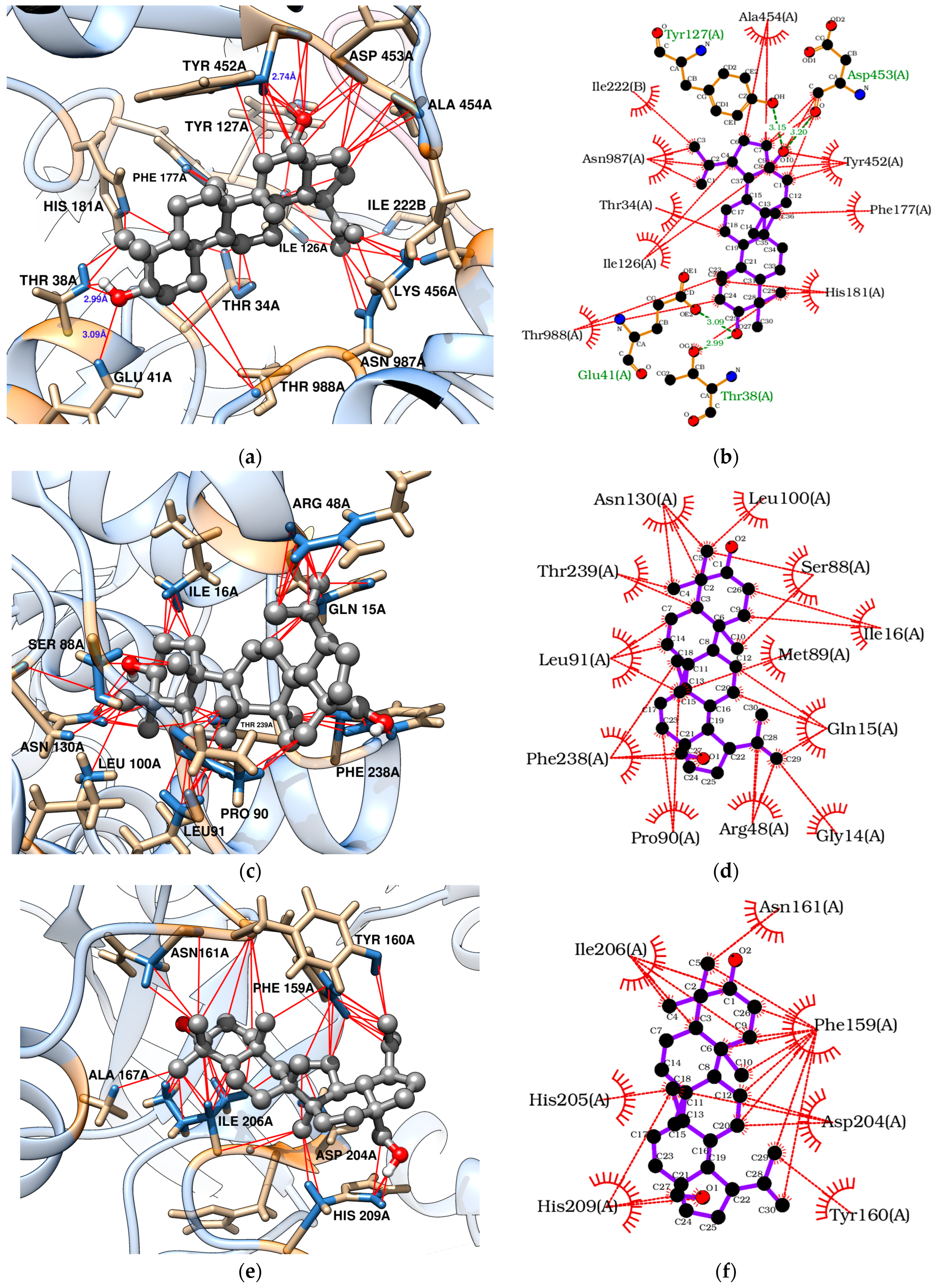 Pharmaceuticals 18 01587 g003