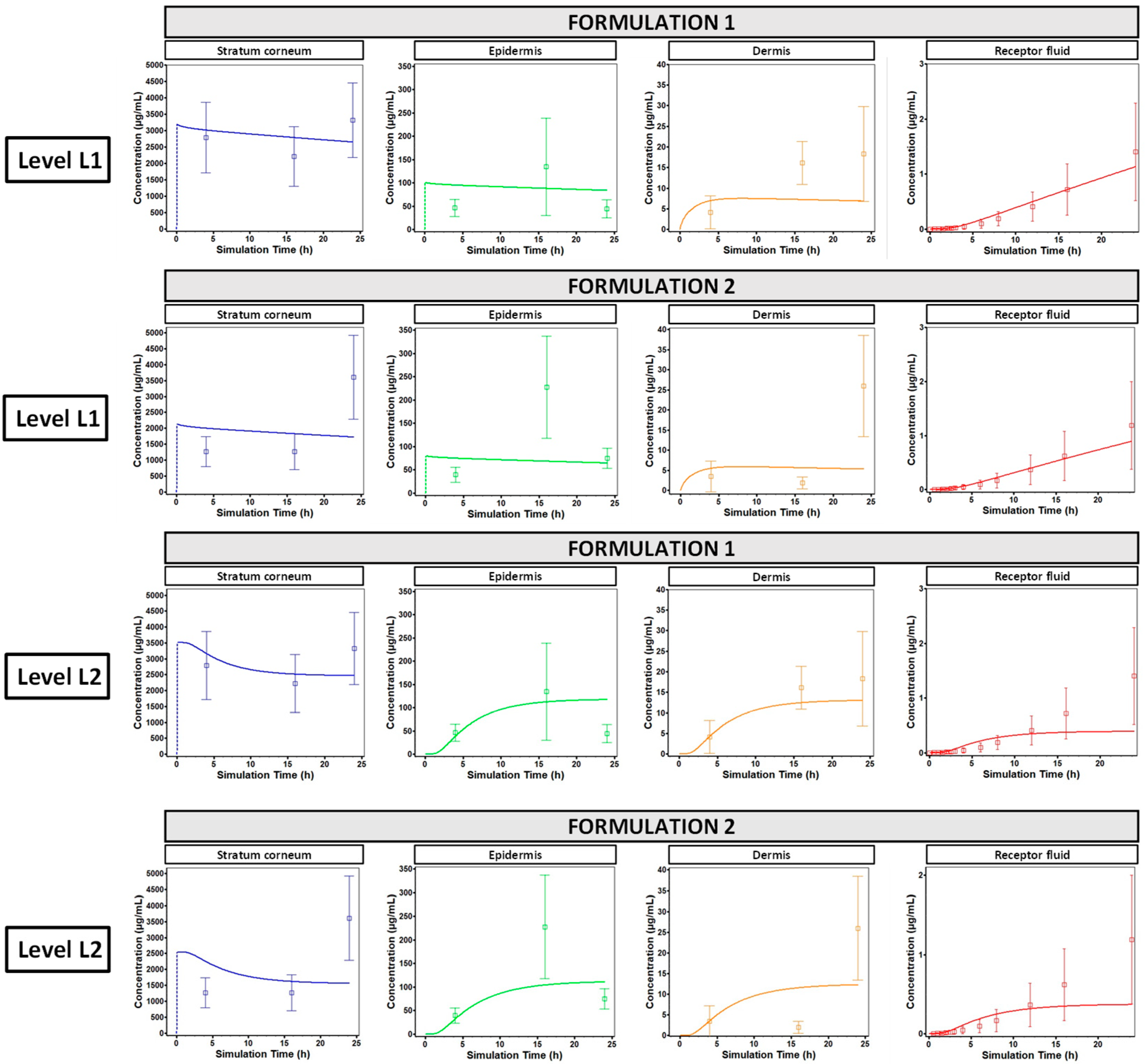 Pharmaceuticals 18 01607 g002