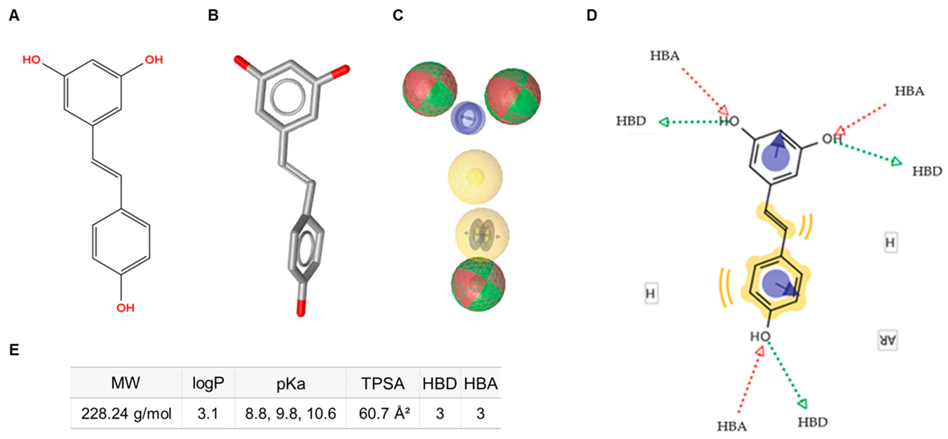 Pharmaceuticals 18 01630 g001