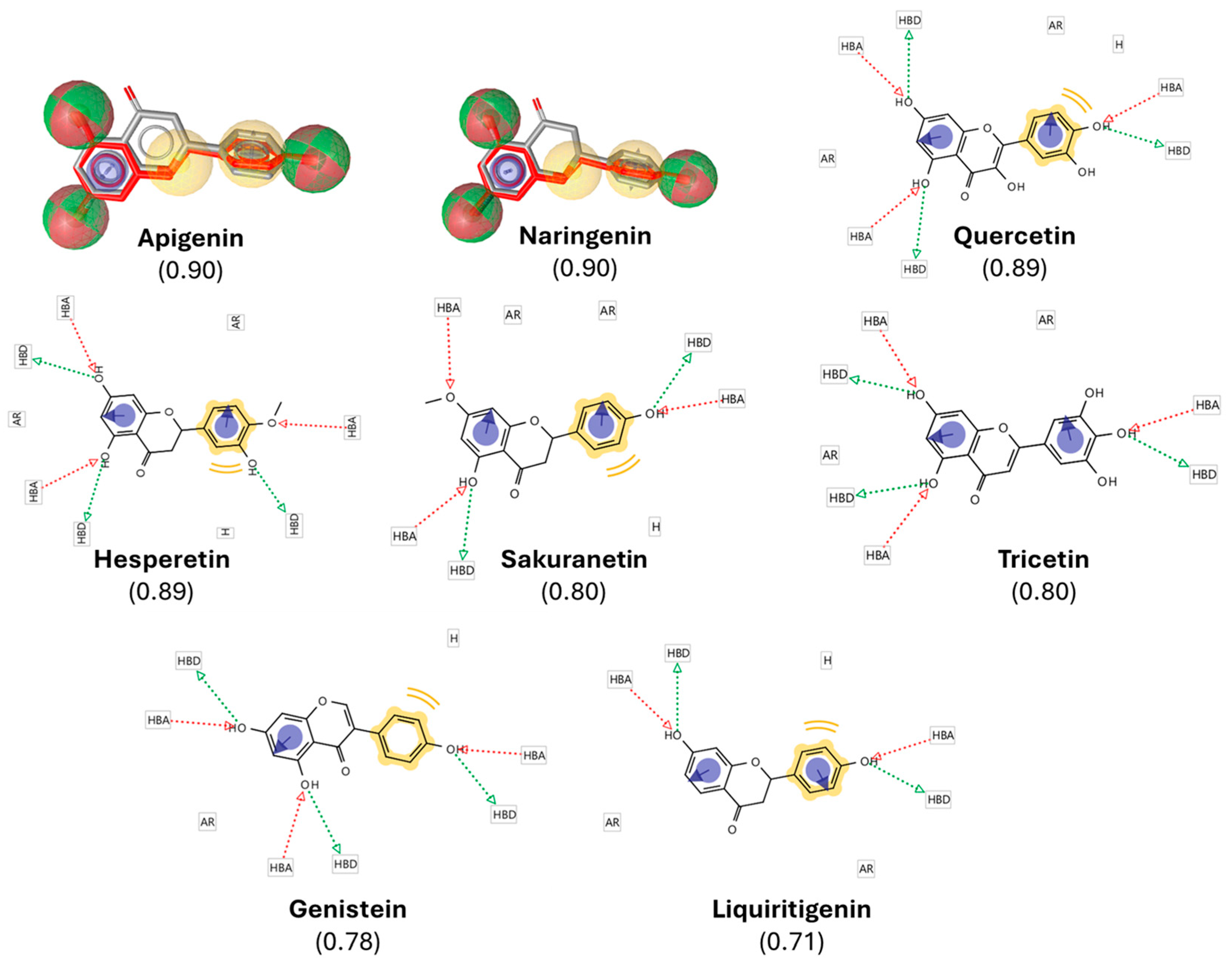 Pharmaceuticals 18 01630 g002