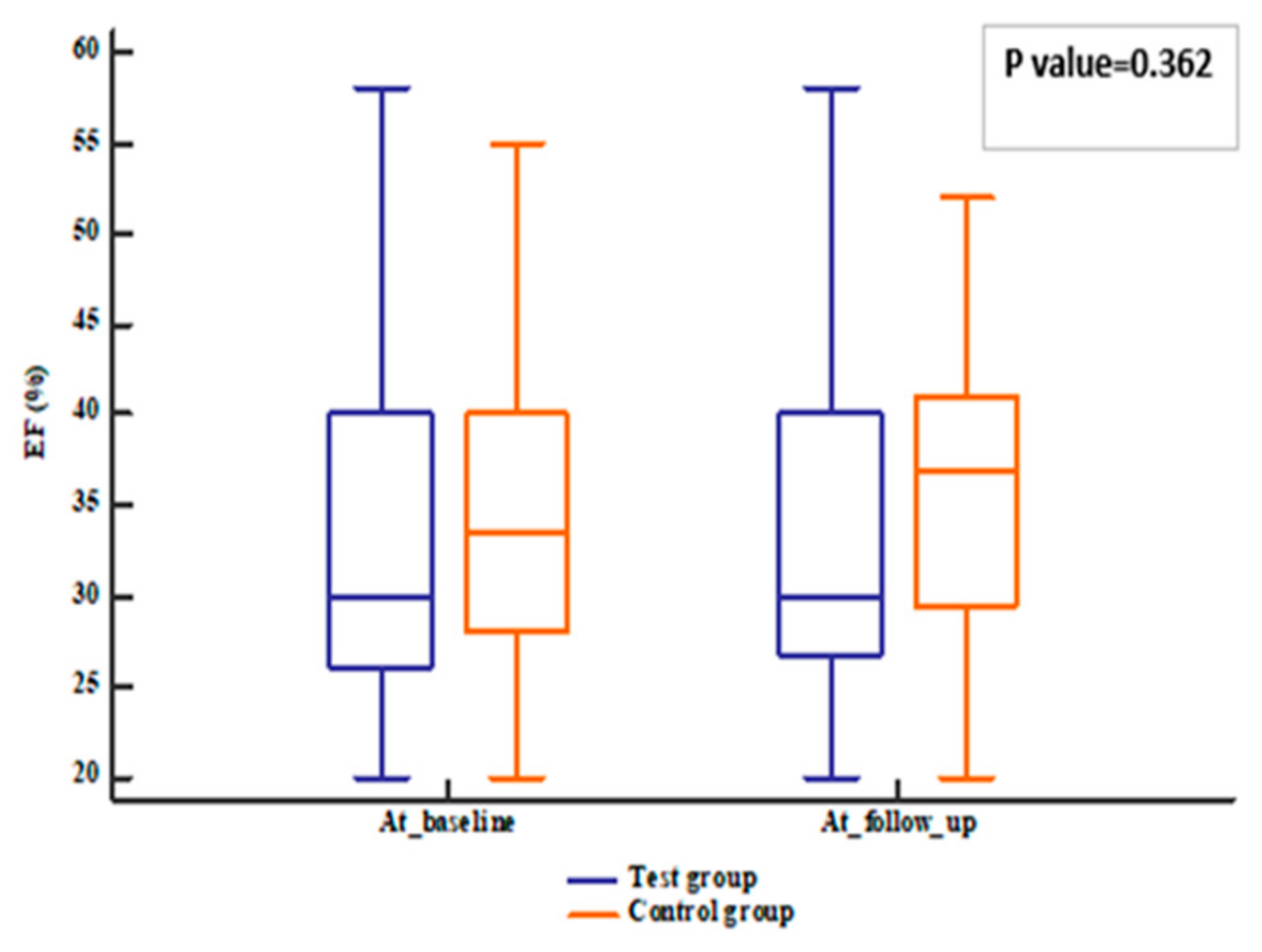 Pharmaceuticals 18 01663 g002