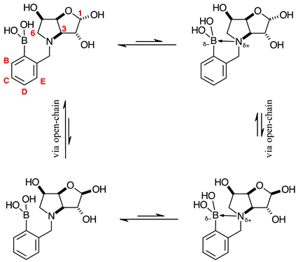 Pharmaceuticals 18 01739 i005