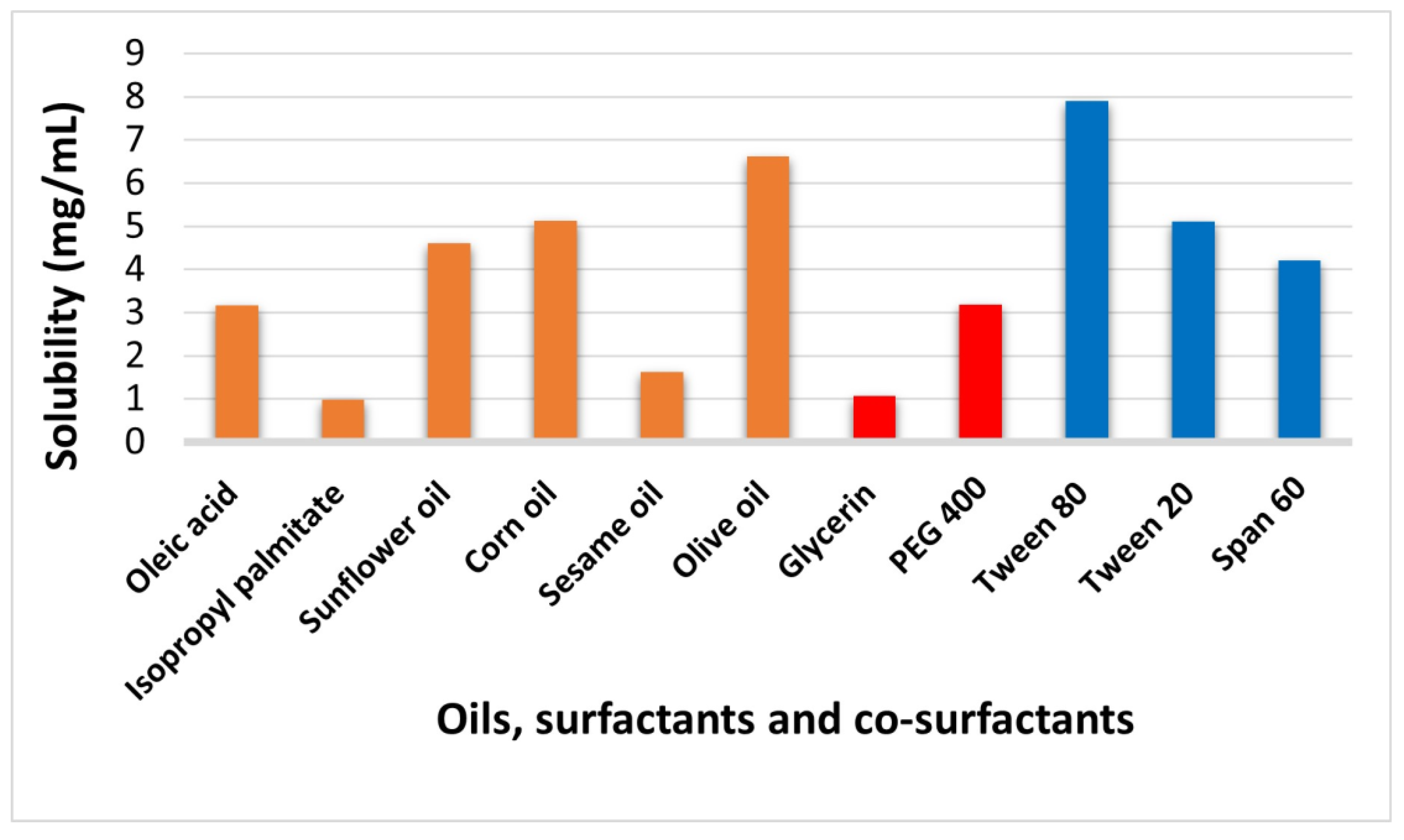 Pharmaceuticals 18 01818 g001