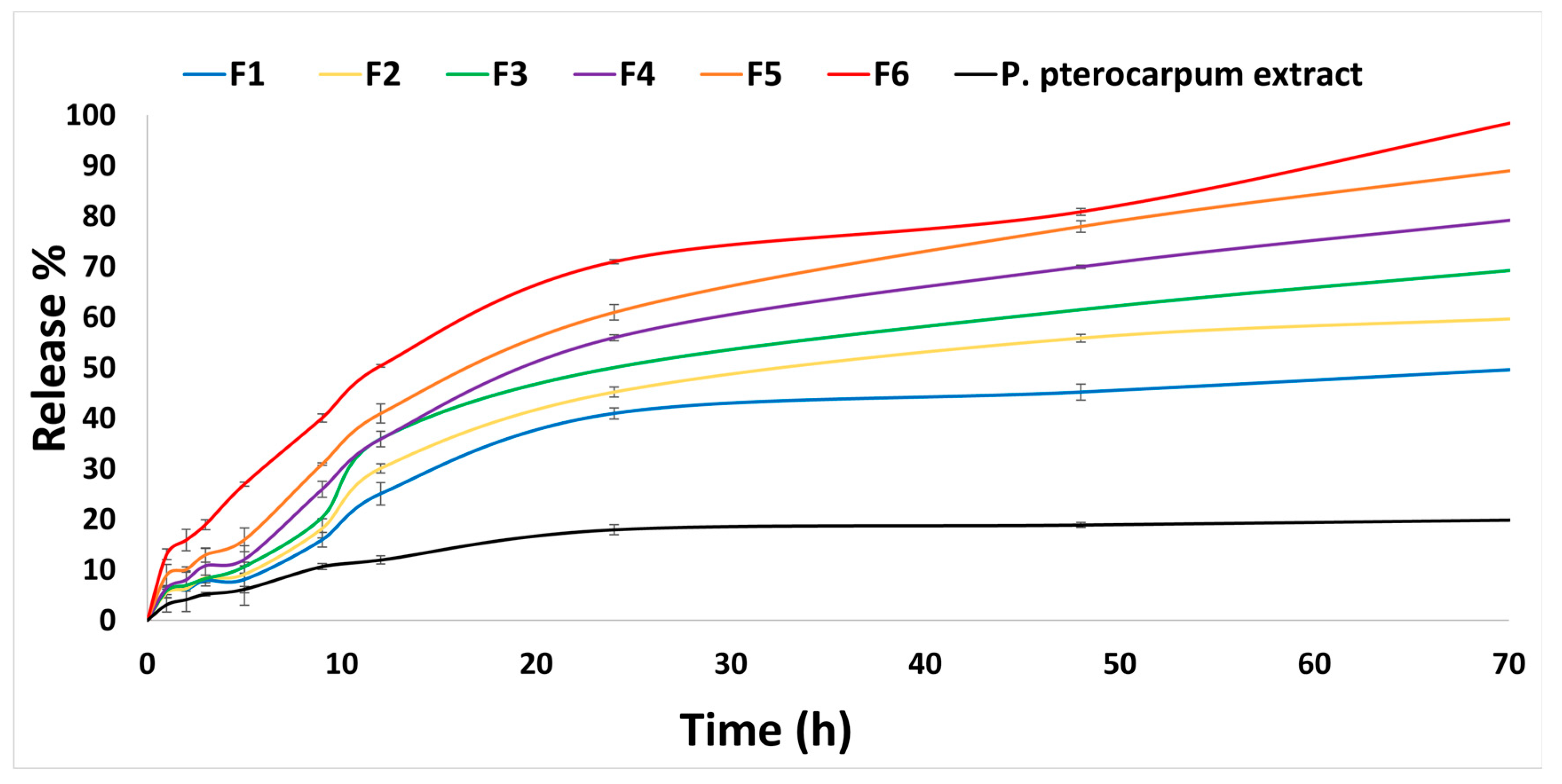 Pharmaceuticals 18 01818 g004