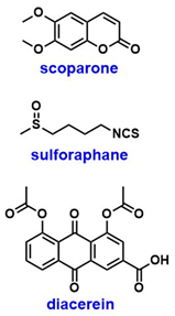 Pharmaceuticals 18 01859 i001