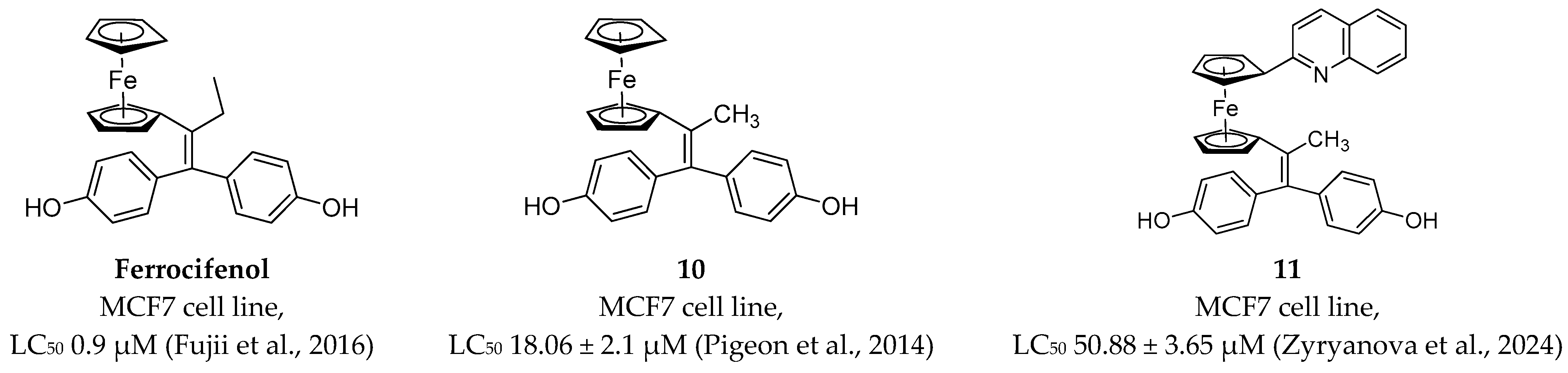 Pharmaceuticals 18 01862 g012