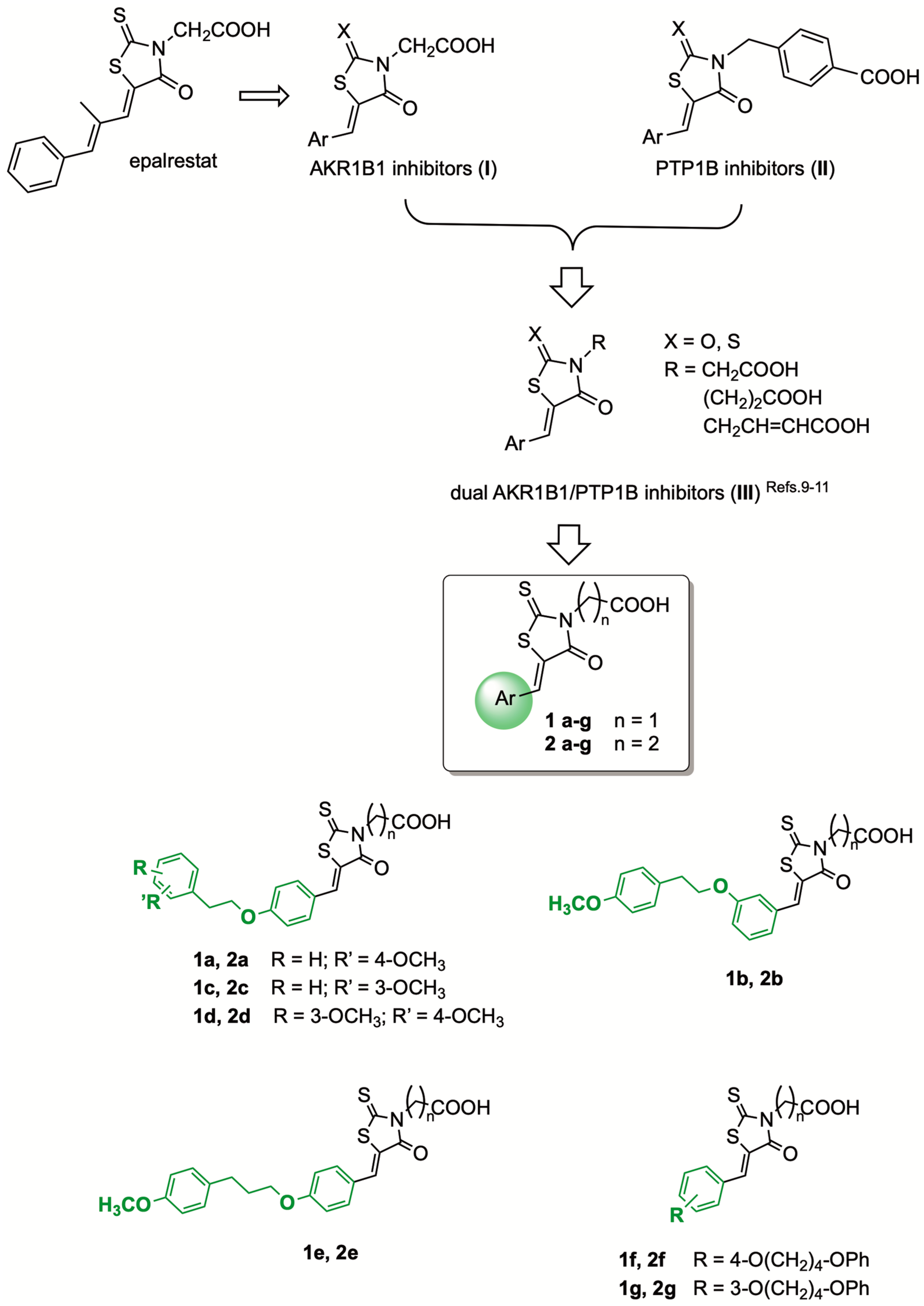 Pharmaceuticals 18 01863 g001 Pharmaceuticals 18 01863 g001